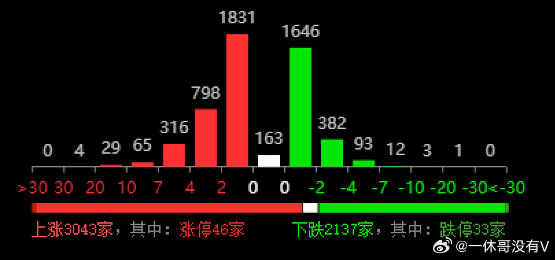 六开彩开奖结果开奖记录2024年,全面评估解析说明_Superior33.50