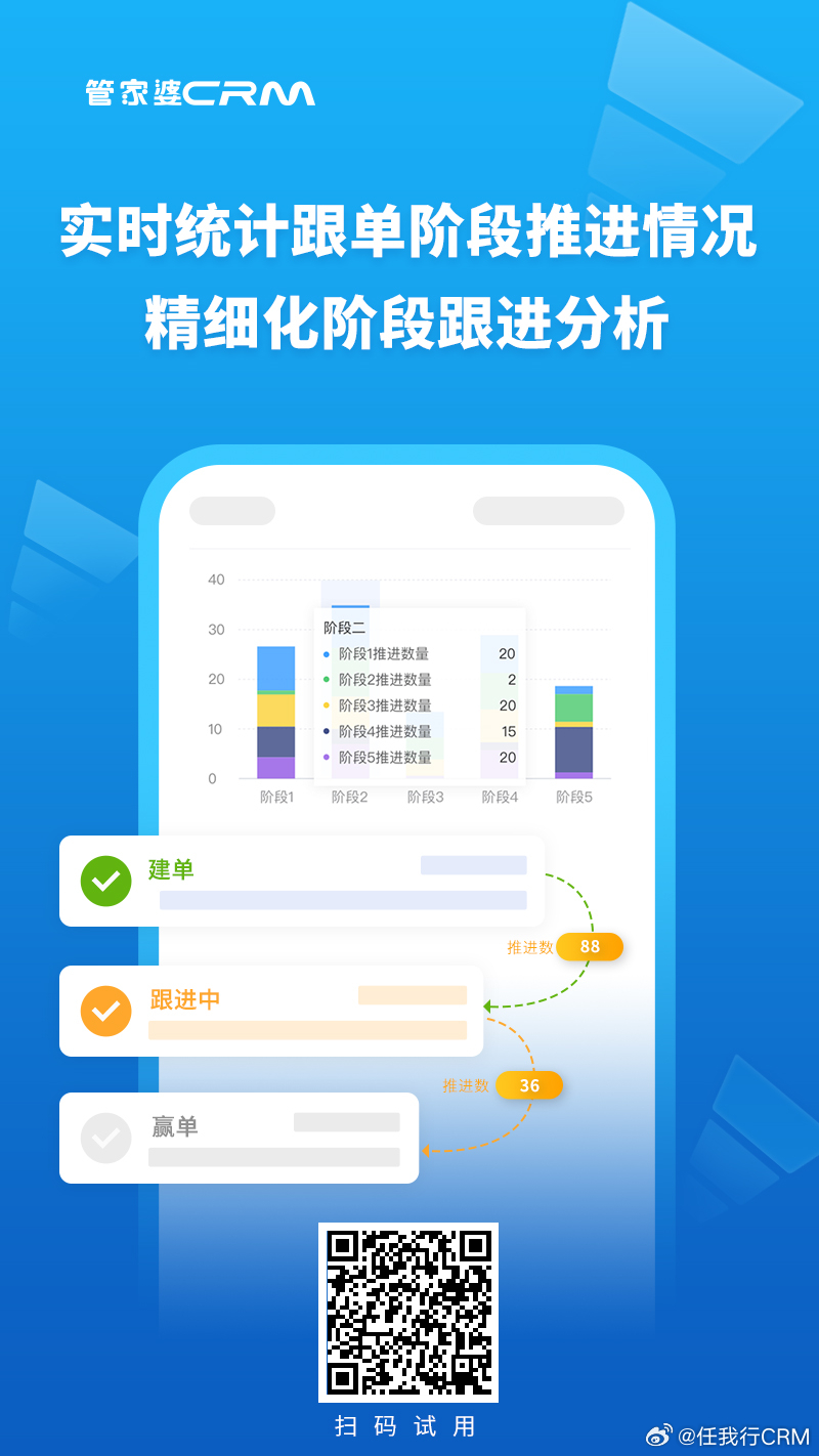 7777788888精准管家婆更新内容,深入分析数据应用_CT77.98