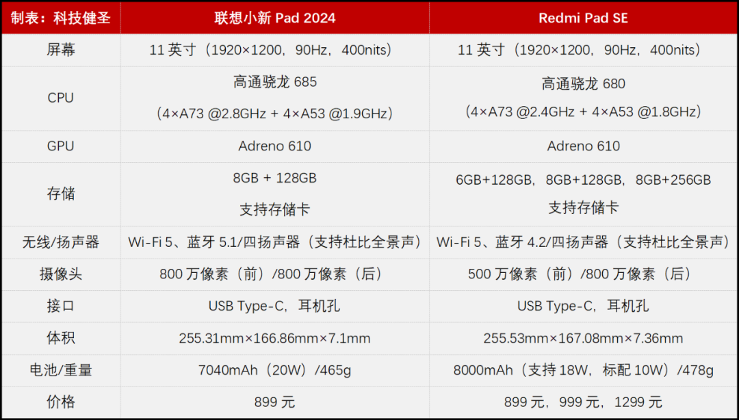 管家婆2024正版资料大全,准确资料解释落实_android68.899