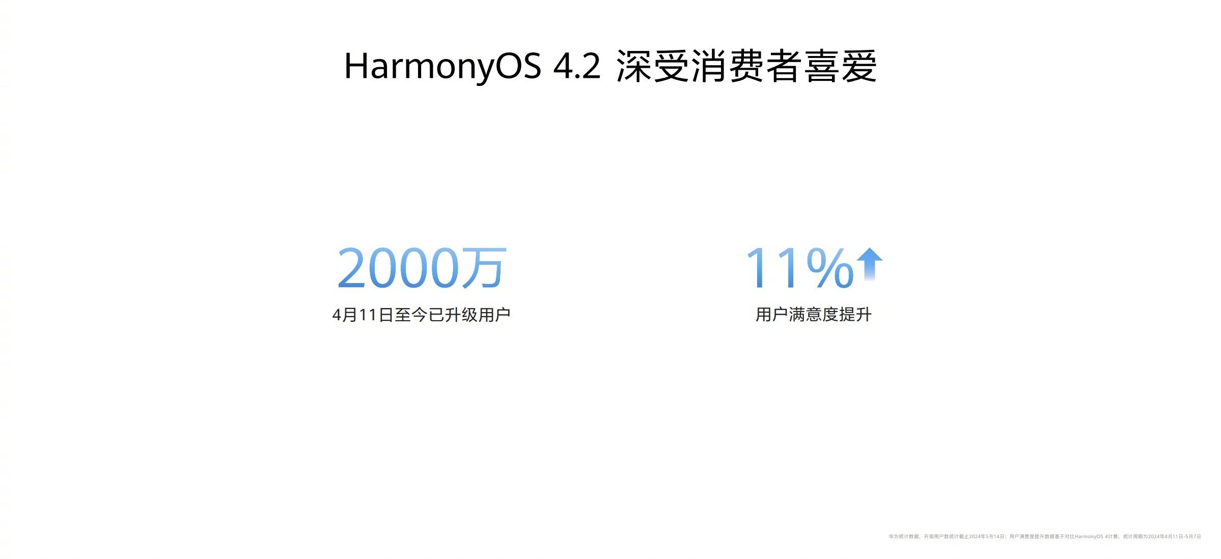 650288.com,迅速执行设计计划_HarmonyOS78.623