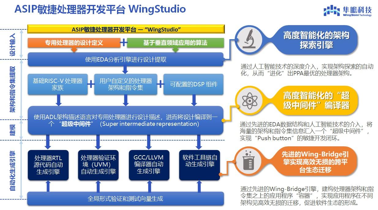 2024年澳门天天开好彩精准免费大全,可靠设计策略解析_VR版54.757