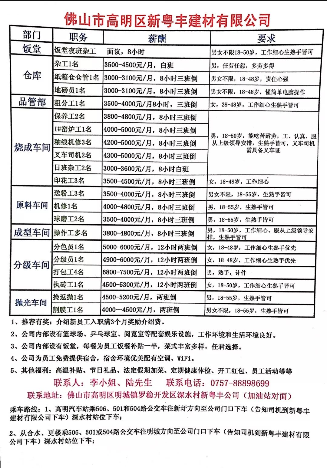 南照镇最新招聘信息汇总