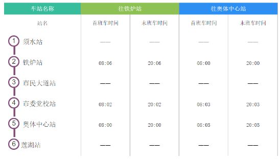 水磨沟区防疫检疫站启动新项目，筑建健康安全防线