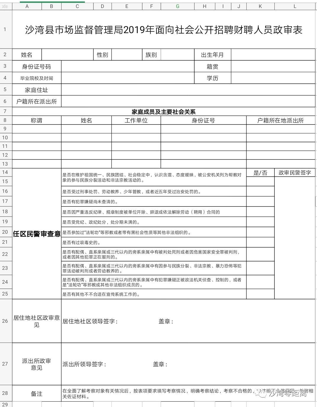 沙坪坝区市场监督管理局最新招聘详解