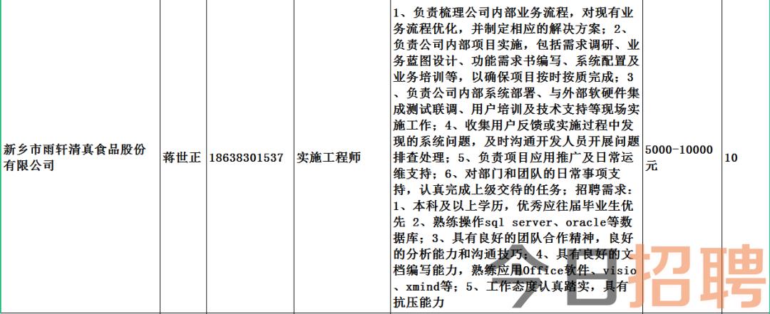 桐棉乡最新招聘信息全面解析