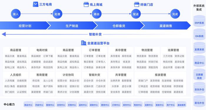 2024年新奥开奖结果,仿真技术实现_娱乐版56.698