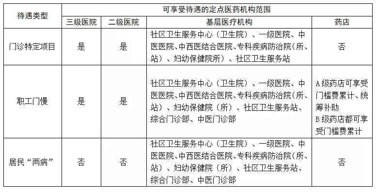 澳门一码中精准一码免费中特论坛,定性说明评估_静态版54.55