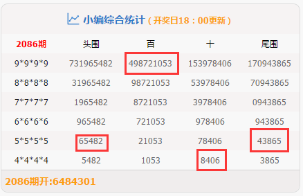 最准一肖一码100精准的评论,实效设计计划_BT88.426