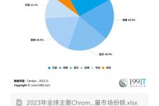 金多宝论坛一码资料大全,经典说明解析_Chromebook75.43.68