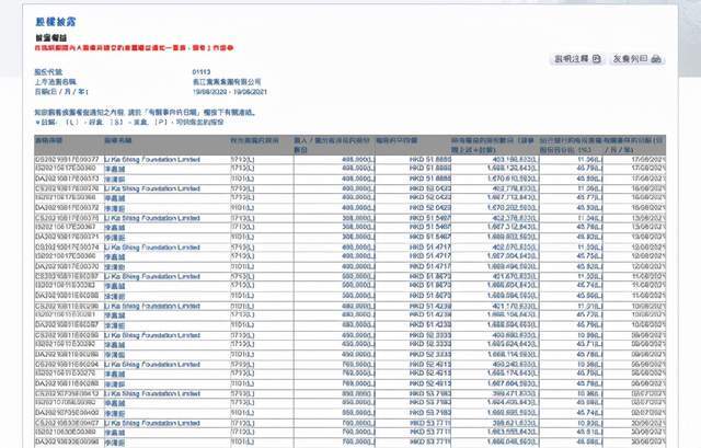 香港477777777开奖结果,实地数据执行分析_WearOS43.817