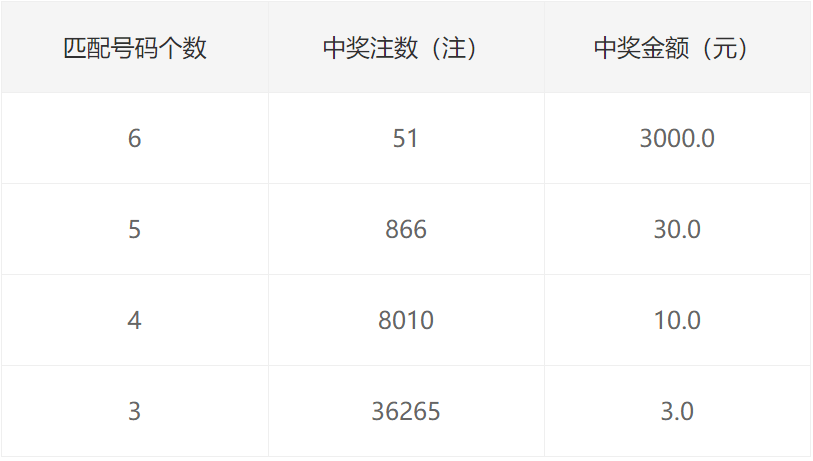 香港二四六开奖资料大全_微厂一,数据引导执行计划_N版45.254