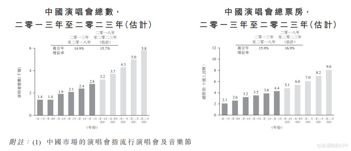 香港今晚特马,全面解答解释定义_尊贵版54.274