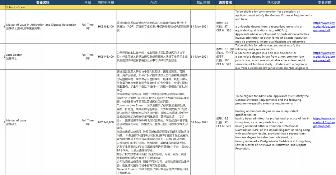 香港码的全部免费的资料,科学解答解释定义_36062.676