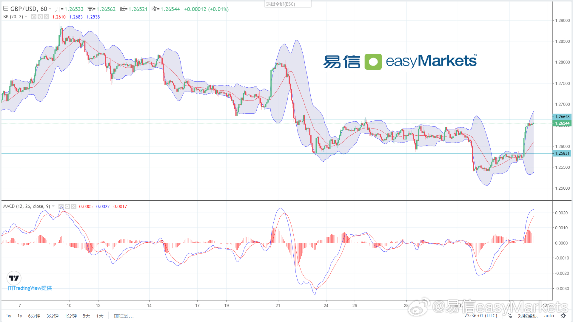 香港最准的100%肖一肖,实地应用验证数据_QHD版16.965