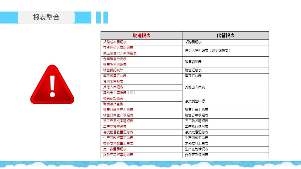 管家婆一码一肖100准,创新计划设计_挑战版18.734