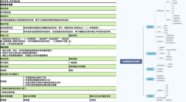 新澳黄金六肖i,全面数据策略解析_入门版93.68