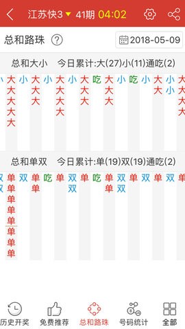 红姐统一图库大全资料,高效实施方法解析_Android256.183