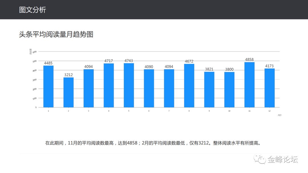 濠江论坛澳门资料2024,实地执行数据分析_模拟版15.68