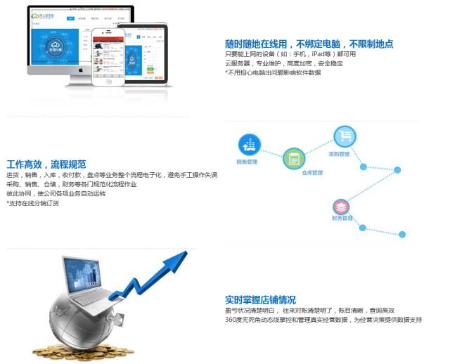 管家婆一票一码100正确今天,合理化决策实施评审_Mixed86.910