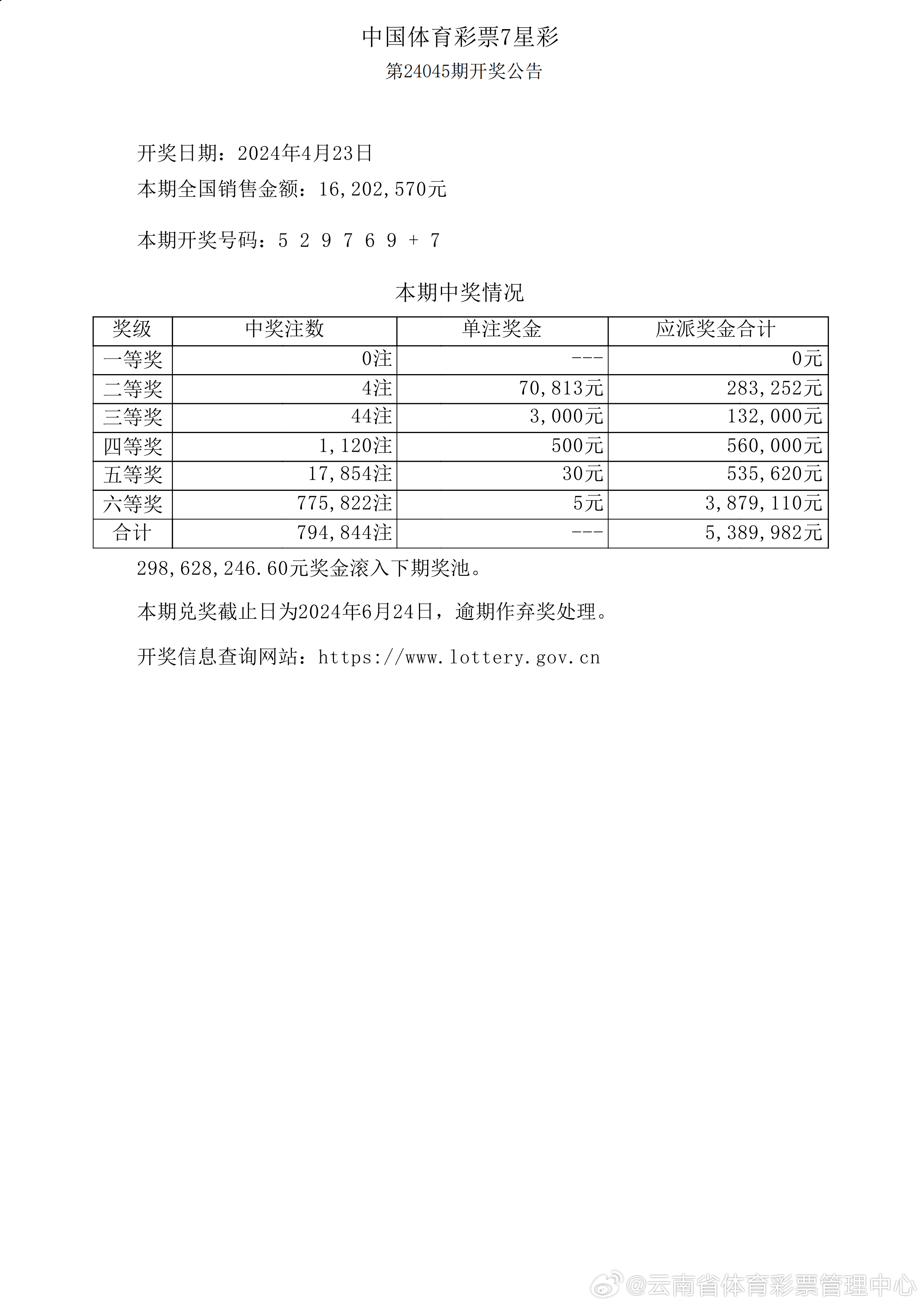 新奥六开彩开奖号码记录,预测解答解释定义_DX版42.941