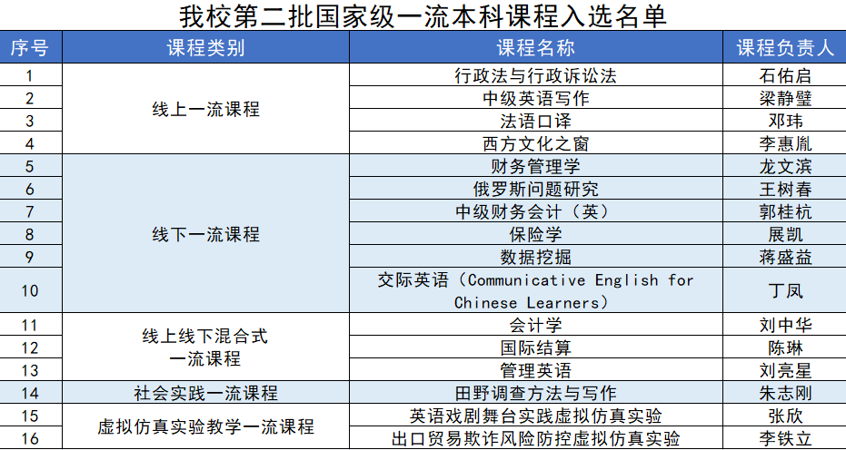 老澳门开奖结果+开奖记录20,精细评估解析_NE版73.403