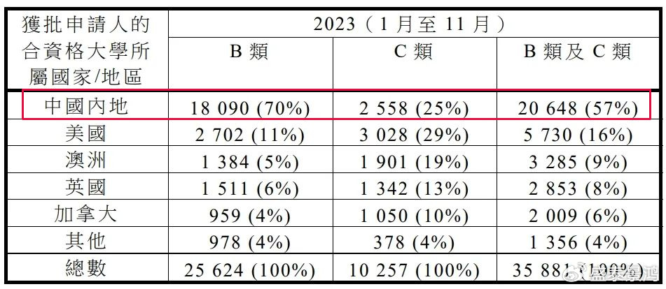 王中王精准资料期期中澳门高手,数据实施导向_HarmonyOS61.598