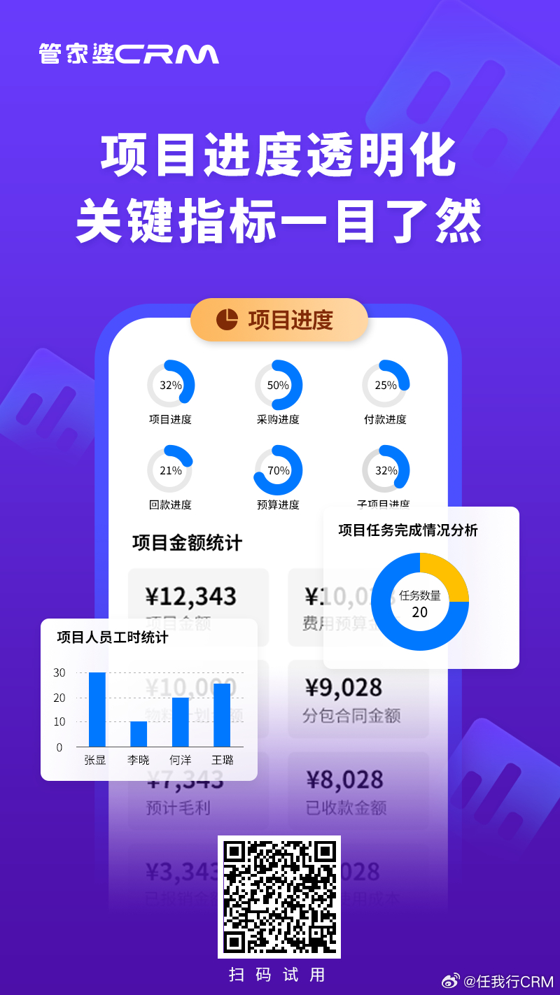 管家婆一肖一码取准确比必,数据解析设计导向_策略版30.305