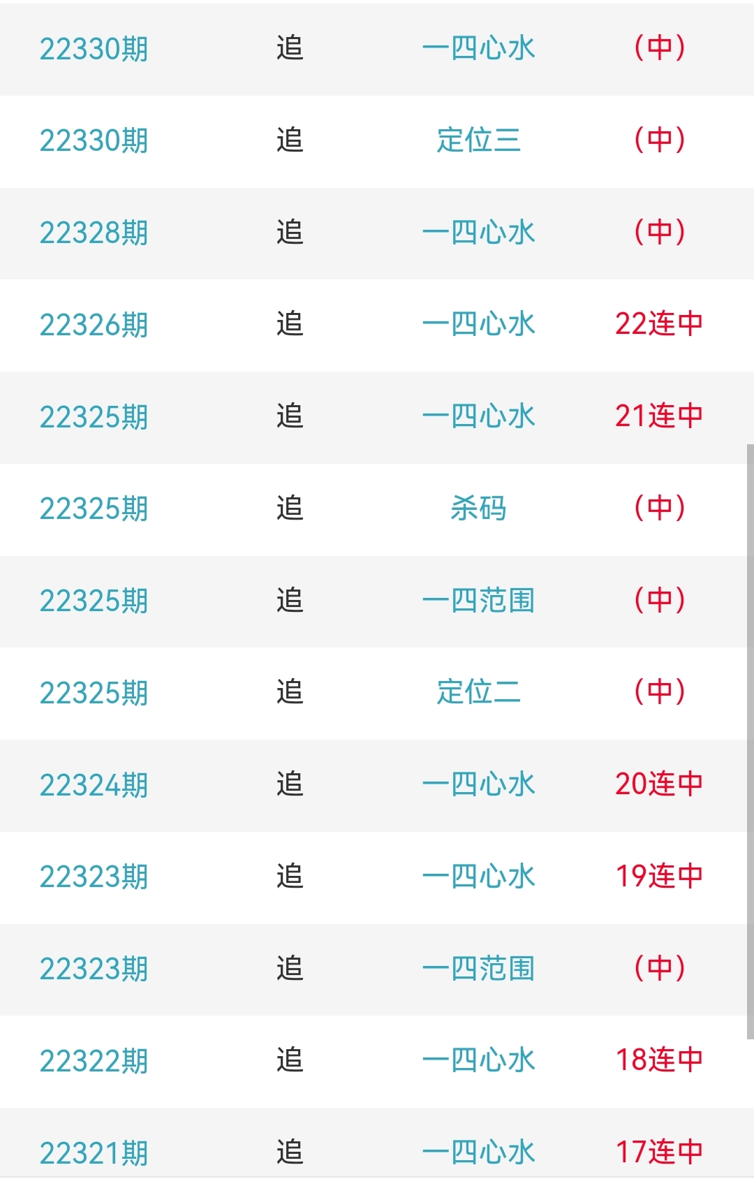 新澳门开奖结果2024开奖记录查询,新兴技术推进策略_专家版1.936