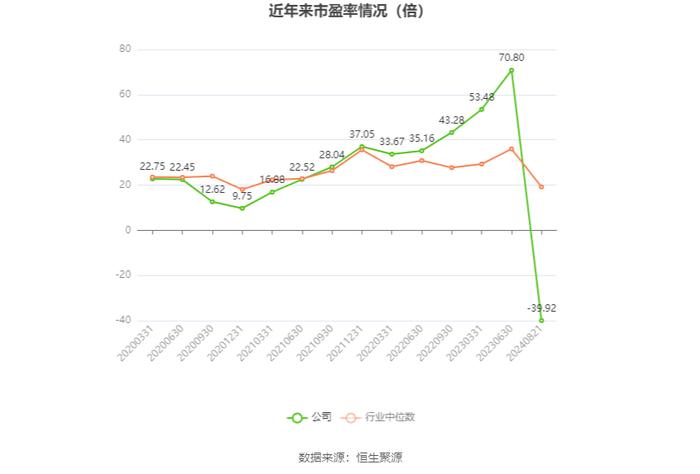 香港码2024开码历史记录,定性评估说明_WP版77.566