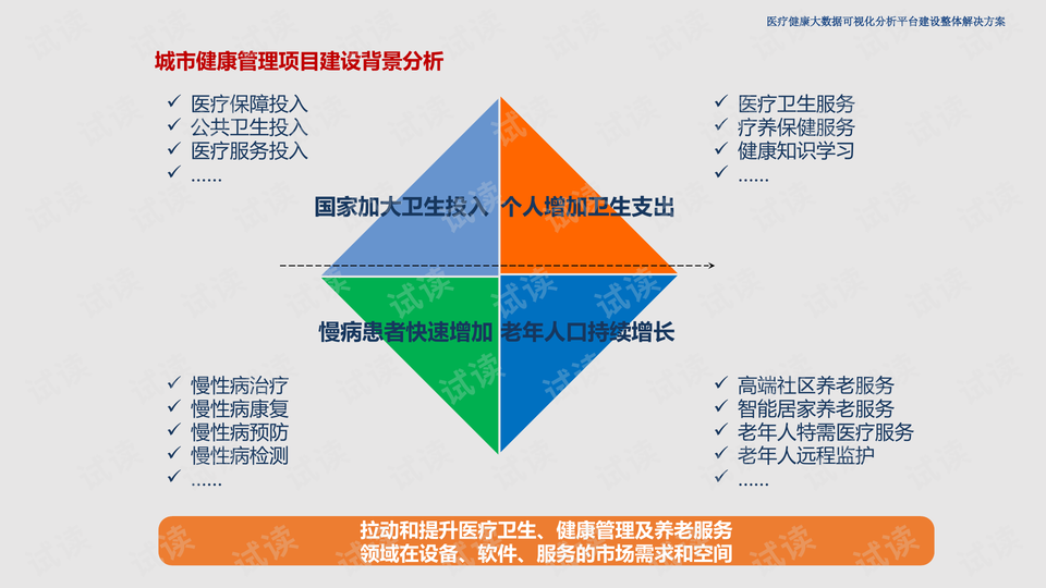 澳门白小组资料,整体规划执行讲解_潮流版2.773