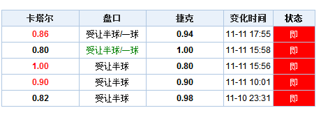 澳门码开奖结果+开奖结果,动态分析解释定义_超级版19.680