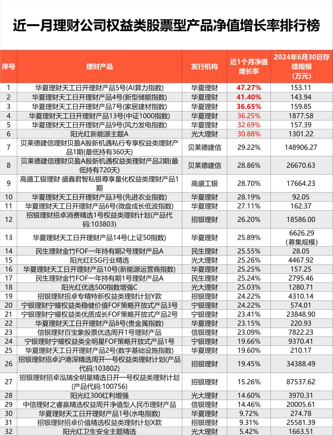 香港477777777开奖结果,经济方案解析_投资版88.34