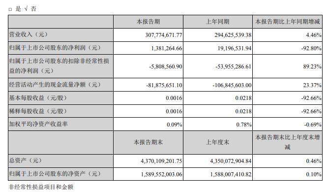 新澳门全年免费资料大全2024,实地研究解释定义_PT99.600