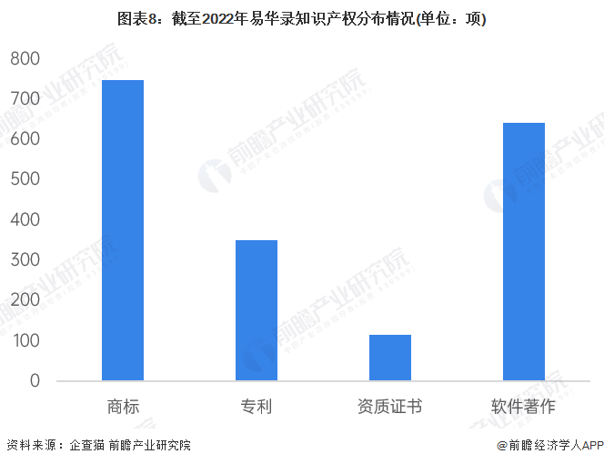 新澳黄金六肖i,数据支持策略分析_Android256.184