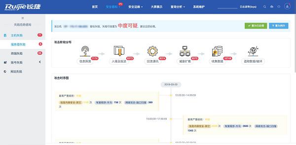 管家婆一码一肖最准资料,数据整合实施_网页款11.271