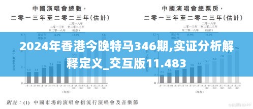 2024香港赛马全年免费资料,真实数据解析_开发版46.354