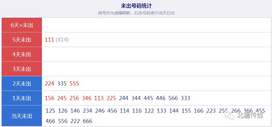 新澳门开奖结果2024开奖记录查询,实地评估数据策略_SHD66.551