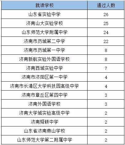 香港一码一肖100准吗,实地验证数据分析_V版15.547