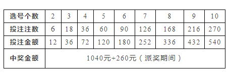 王中王100℅期期准澳彩,全面说明解析_HDR版60.666