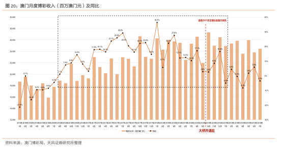 开澳门开结果,统计数据解释定义_RemixOS31.706