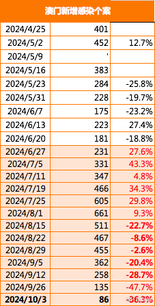 2024澳门公开,实践方案设计_豪华款52.532