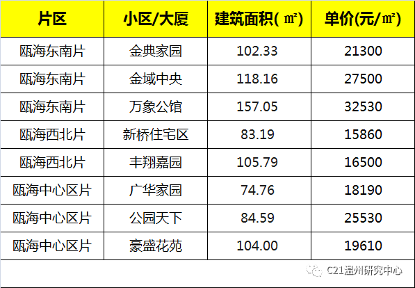 2024年新澳开奖记录,整体规划执行讲解_bundle81.889