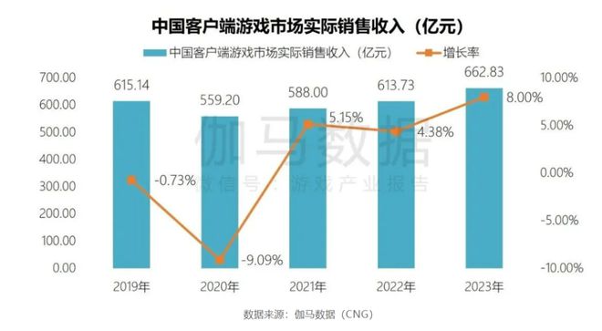 2024年今晚澳门特马开奖结果,数据支持计划解析_N版77.313