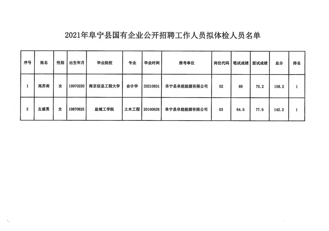 盐津县殡葬事业单位招聘信息与行业展望