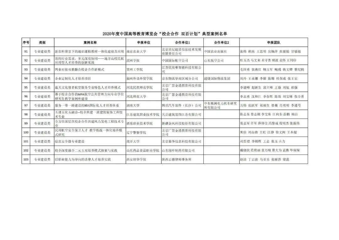 古县成人教育事业单位发展规划展望