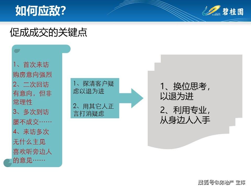 管家婆2024正版资料大全,完整的执行系统评估_Lite20.373