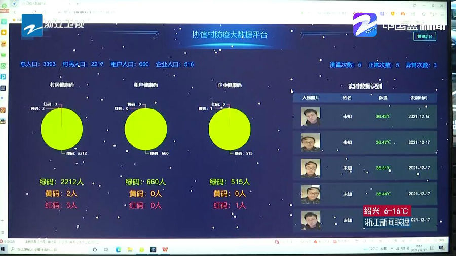 一码一肖100%精准生肖第六,定性评估解析_SHD78.604