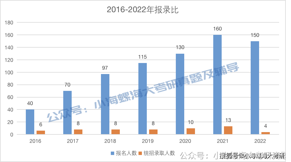 2024天天彩正版资料大全,诠释解析落实_黄金版51.856