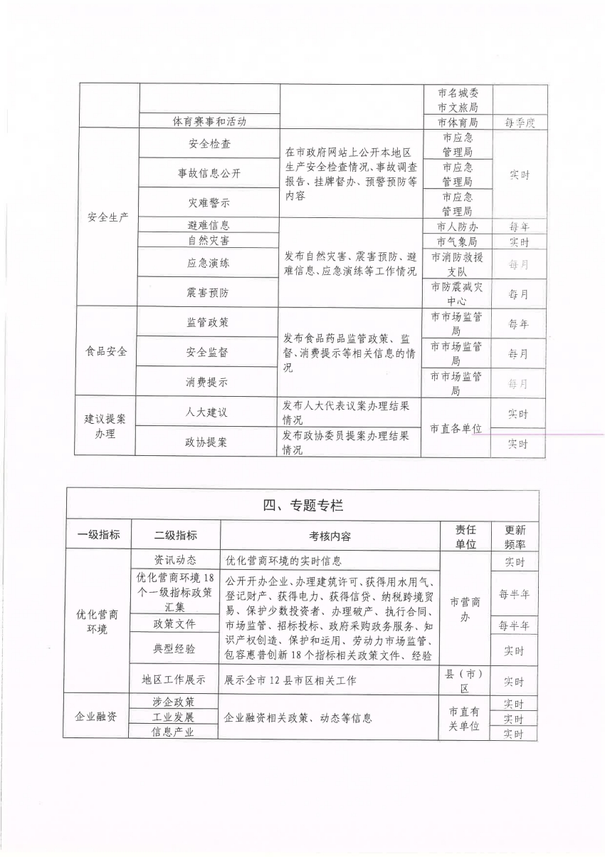 澳门开奖结果+开奖记录表013,实地执行考察数据_豪华版180.300