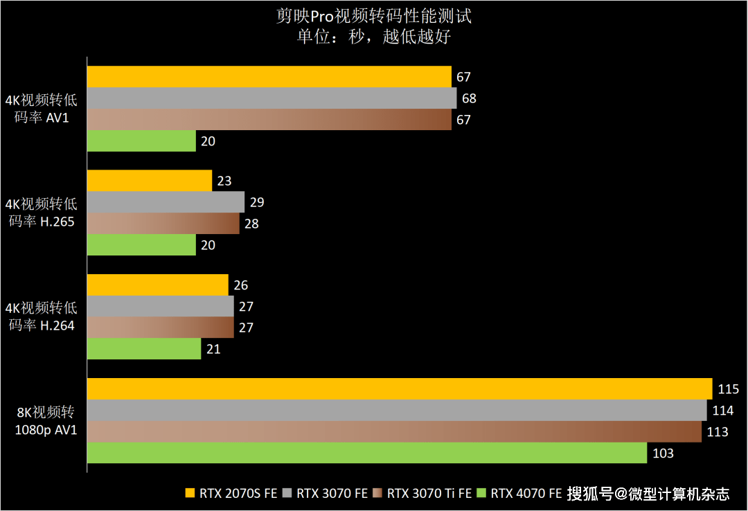 新澳天天开奖资料大全最新100期,资源实施方案_1440p28.12